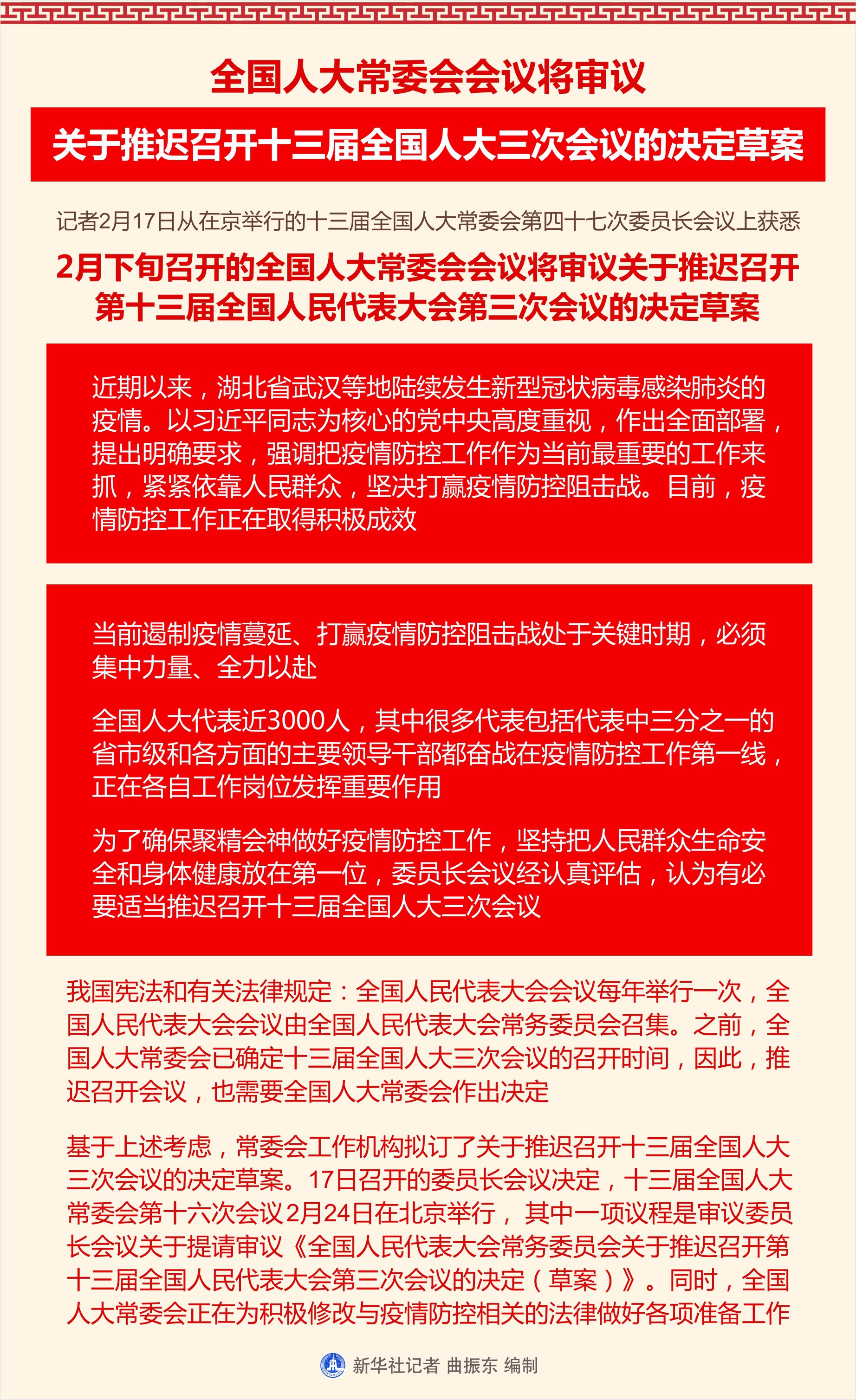 全國(guó)人大常委會(huì)會(huì)議將審議關(guān)于推遲召開十三屆全國(guó)人大三次會(huì)議的決定草案